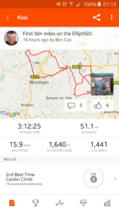Ben Cox long ride
